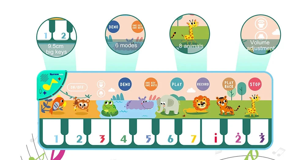 Alfombrilla de Piano Musical Infantil
